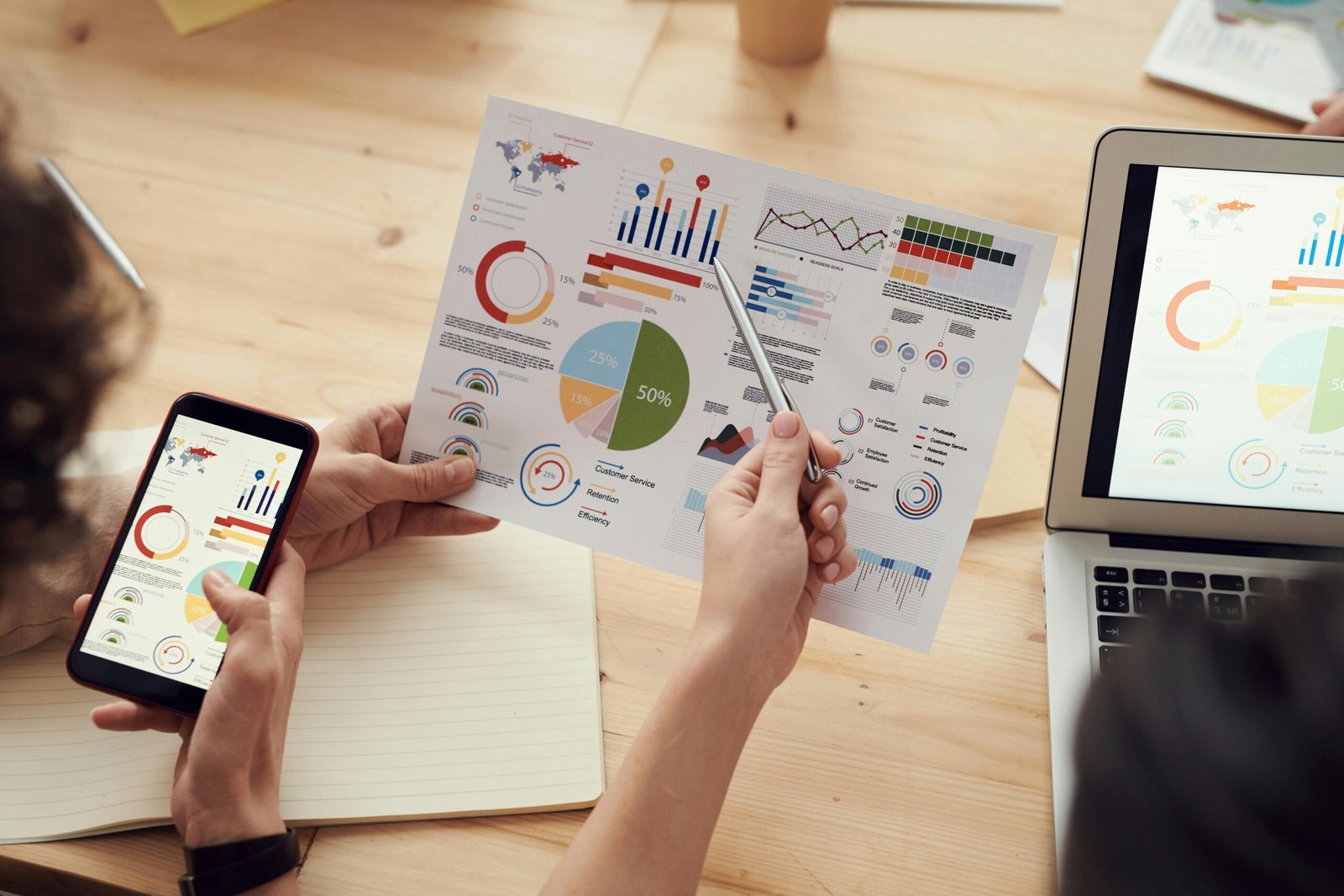 Team collaborating at a desk, analyzing colorful business charts and graphs displayed on a printed sheet, a smartphone, and a laptop, with a notebook in the background.